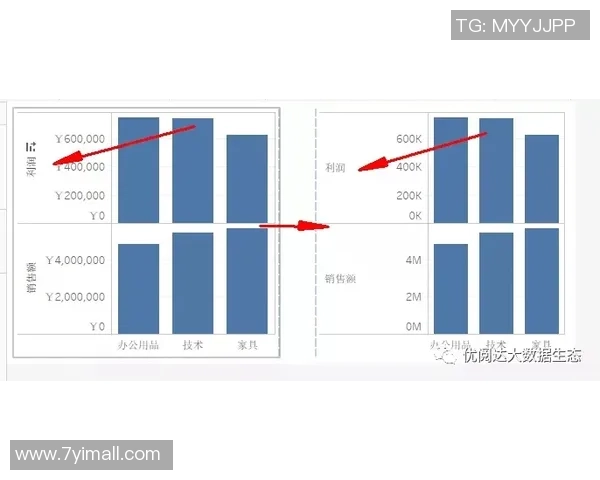 北京街舞队耐力表现数据分析揭示训练效果与提升空间 北京街舞队耐力表现数据分析揭示训练效果与提升空间