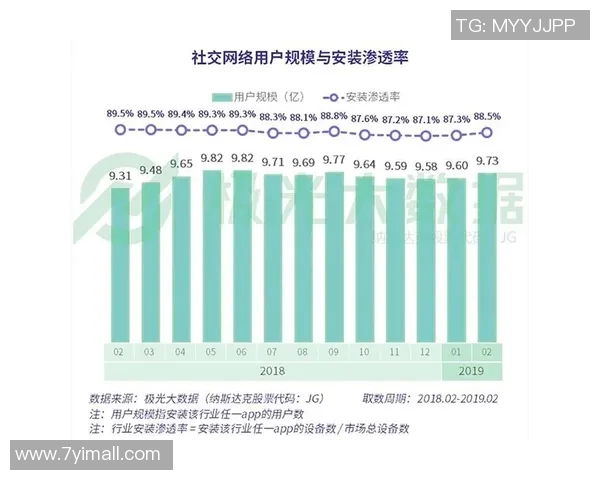 北京滑板队团队协作表现的数据分析与提升策略探讨 北京滑板队团队协作表现的数据分析与提升策略探讨