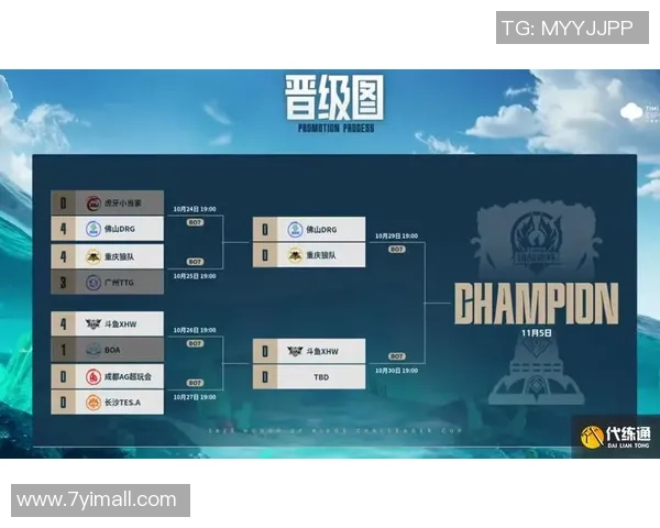 挑战者杯特别报道:LNG战队的拼搏历程与荣耀之路 挑战者杯特别报道:LNG战队的拼搏历程与荣耀之路