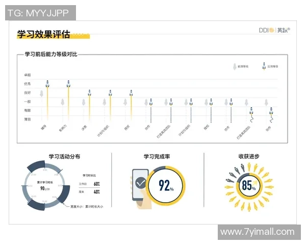 深圳极限运动队技术表现数据分析与趋势探讨