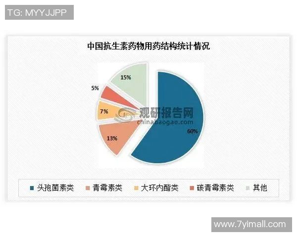 独家解析:全球LNG技术发展现状与未来趋势深度对比分析 独家解析:全球LNG技术发展现状与未来趋势深度对比分析