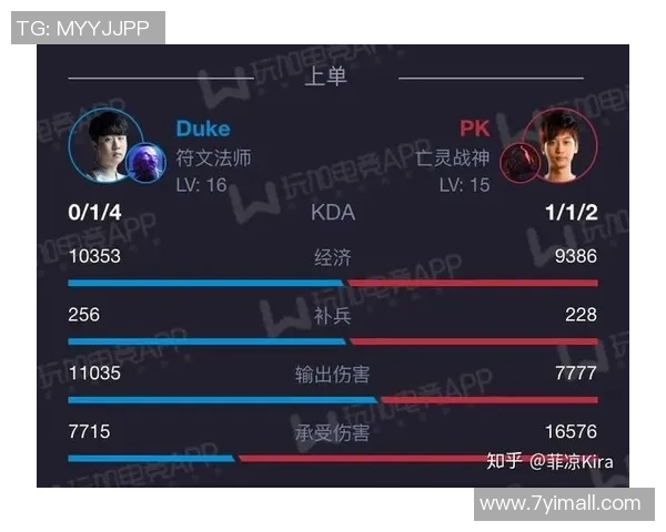 赛后复盘IG与V5对决中的战术灵活性与团队配合分析 赛后复盘IG与V5对决中的战术灵活性与团队配合分析