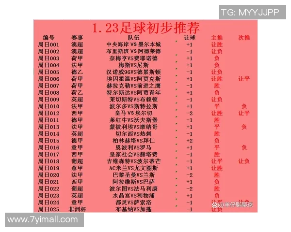 NBA雷霆与爵士对决首发阵容解析及比赛前瞻分析 NBA雷霆与爵士对决首发阵容解析及比赛前瞻分析