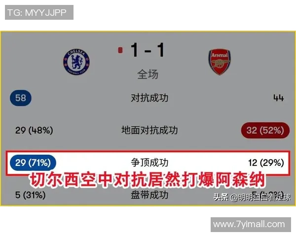 切尔西与利兹联精彩对决直播全程回顾及赛后分析 切尔西与利兹联精彩对决直播全程回顾及赛后分析